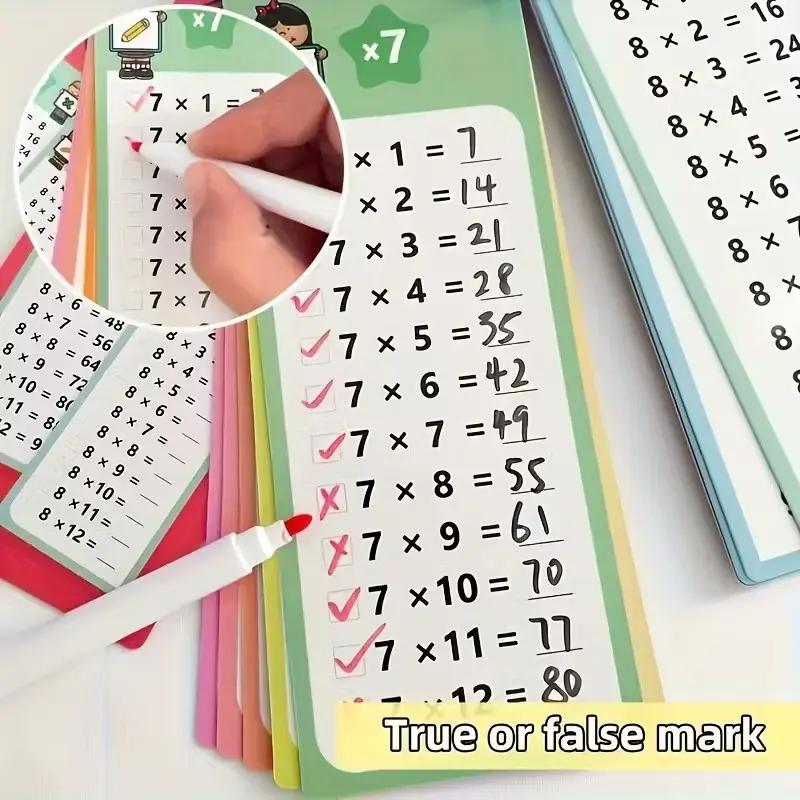 15 Multiplication Learning Cards, Reusable Durable Write-On Flashcards, Flash Cards For Studying, Comprehensive Set, Math Learning Interactive Practice Student Study Tools (1-12), Teacher Teaching Aids, Christmas Gift