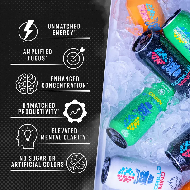 Gorilla Mind Energy Drink - Sugar Free Energy Drink - Gluten & GMO Free - 200mgs Caffeine with Nootropics - (Case of 12) 2