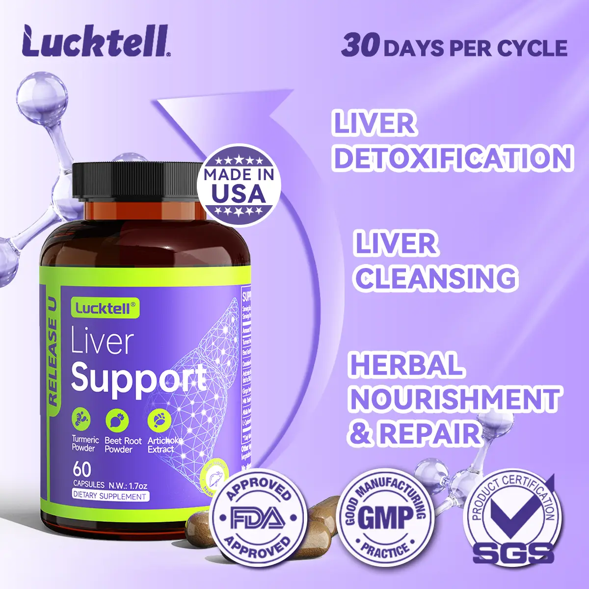 LUCKTELL Liver Support - Liver Detox,Repair & Regeneration, Healthcare, Dietary, Fitness, Turmeric Powder, Milk Thistle Powder, 60 Capsules, Vitamin