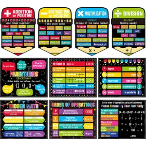 Math Poster Educational Math Keywords Classroom Decorations Math Mathematics Symbol Poster for Teacher Bulletin Board Paper Cutouts Mathematics Elementary Middle School Wall Supplies