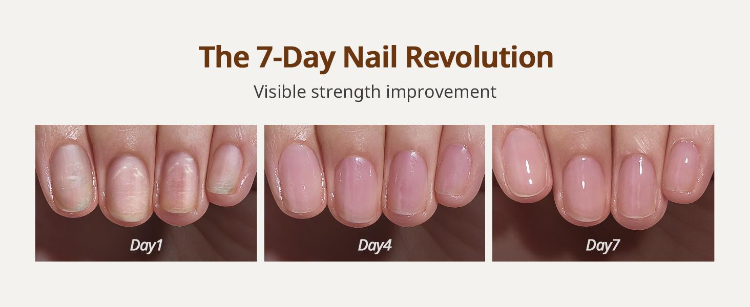 BTArtboxnails Naillush Nail Growth Oil - Nail Strengthener & Growth Repair Damaged Nails, Strengthen Weak & Thin Nails, Extra Strong Nail Growth Treatment, Long Lasting Nail Hardener, 15ml