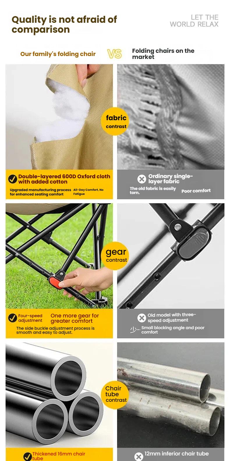 Portable Folding Moon Chair with Footrest – Thick Padded Adjustable Recliner, 4-Level Lounge Chair for Camping & Home Portable Folding Moon Chair with Footrest – Thick Padded Adjustable Recliner, 4-Level Lounge Chair for Camping & Home