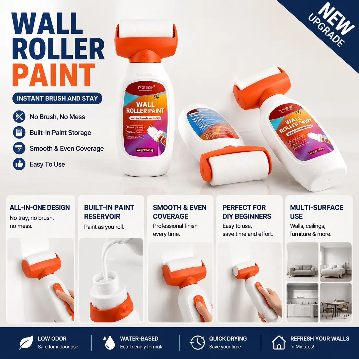 Magic White Paint Roller with Built-In Paint Reservoir, No Brush No Tray, Quick DIY Wall Painting & Repair Tool