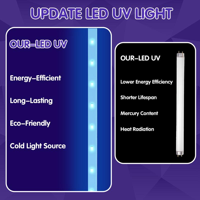 Solar Bug Mosquito Zapper Outdoor, IPX5 Waterproof Ground Insertion Multifunction Type UV Mosquito Killer Electronic Lamp , Modern Household Appliances for Garden, Backyard, Farm Solar Bug Mosquito Zapper Outdoor, IPX5 Waterproof Ground Insertion Multifunction Type UV Mosquito Killer Electronic Lamp , Modern Household Appliances for Garden, Backyard, Farm