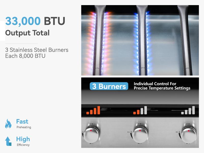 PHI VILLA 22" Flat Top Grill with Lid, Ceramic Coated Cast Iron Griddle, 3-Burner Portable Tabletop Gas Griddle, 24,000 BTU Barbecue Bbq Stainless Steel PHI VILLA 22" Flat Top Grill with Lid, Ceramic Coated Cast Iron Griddle, 3-Burner Portable Tabletop Gas Griddle, 24,000 BTU Barbecue Bbq Stainless Steel