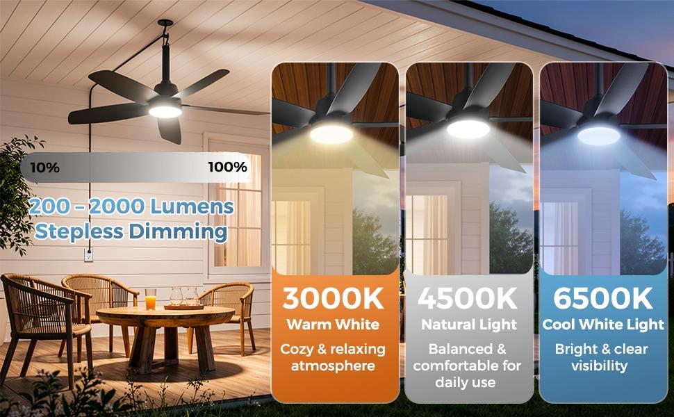 36 In Modern Plug-in Ceiling Fan with Round Blades, Dimmable LEDs, Remote Control, 6 Speeds, Reversible DC Motor, IP65 Waterproof Black Fan for Patios, Decks (Indoor-Outdoor Use for Outdoor Users), Ceiling Fan With Light, Abs+Pc