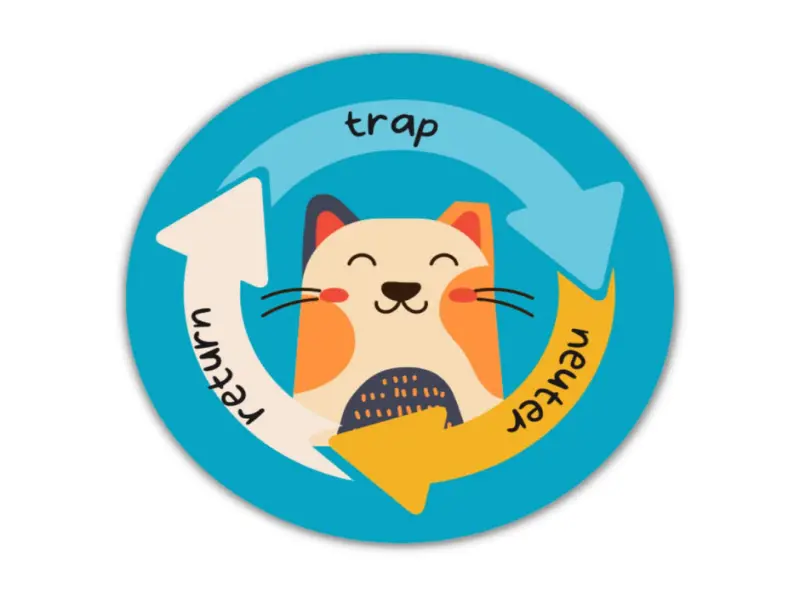 3" Magnet- Trap Neuter Return