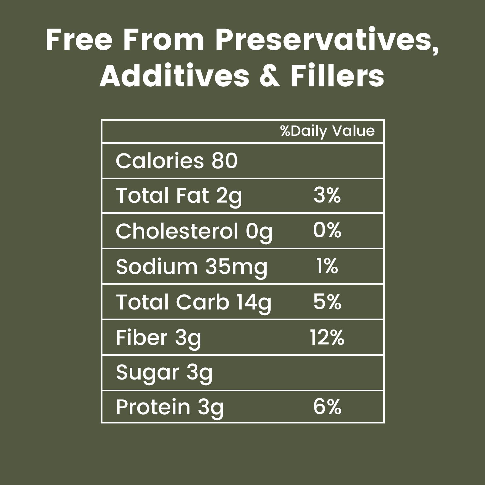 The Spice Way Parsley Flakes - Pure Dried Parsley Leaves,  Non-GMO, No Preservatives, Healthy Seasoning for Dishes