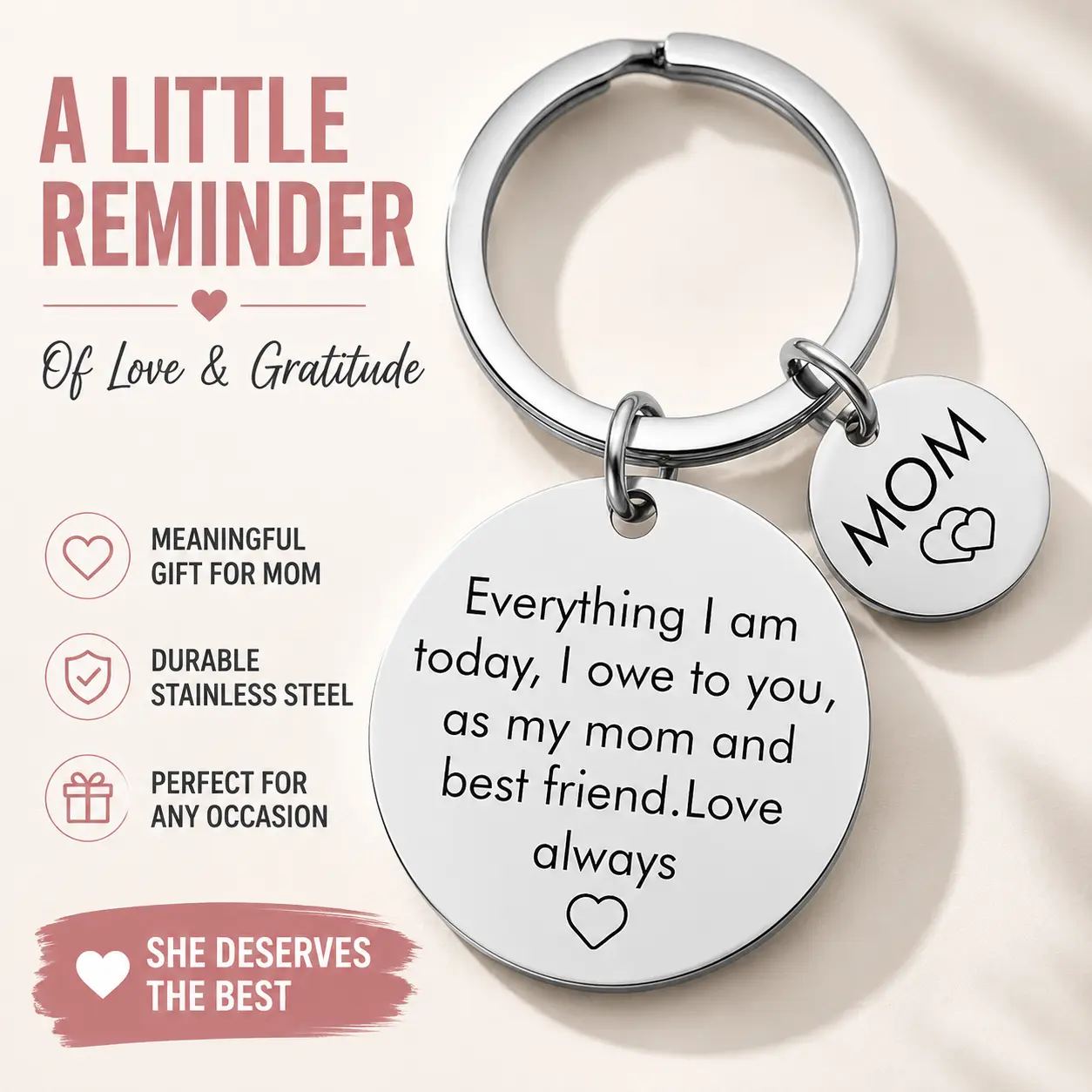 Mom Keychain Everything I Am Today I Owe To You Meaningful Gift For Mom Sentimental Stainless Steel Keychain