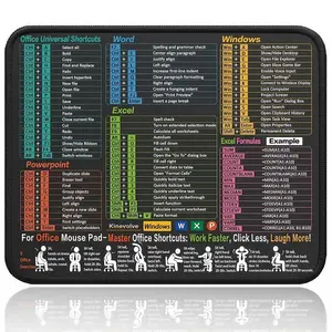2026 New Edition Excel Quick Key Extra Large Mouse Pad | Waterproof and Anti-Slip Full-Desktop Pad | Suitable for Office and Gaming | High-Resolution Printed Keyboard Comparison Chart