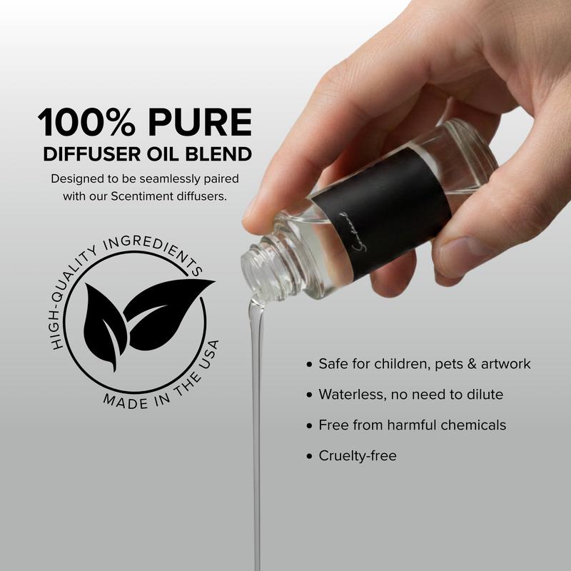 Scentiment Hotel Scents Discovery Set: Sampler Size Diffuser Fragrance Oils Inspired by Iconic Hotels for Home & Travel (20ml)