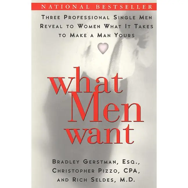 What Men Want: Three Professional Single Men Reveal to Women What It Takes to Make a Man Yours by Bradley Gerstman||Christopher Pizzo [Paperback Book]