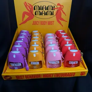 Fragrance Mist