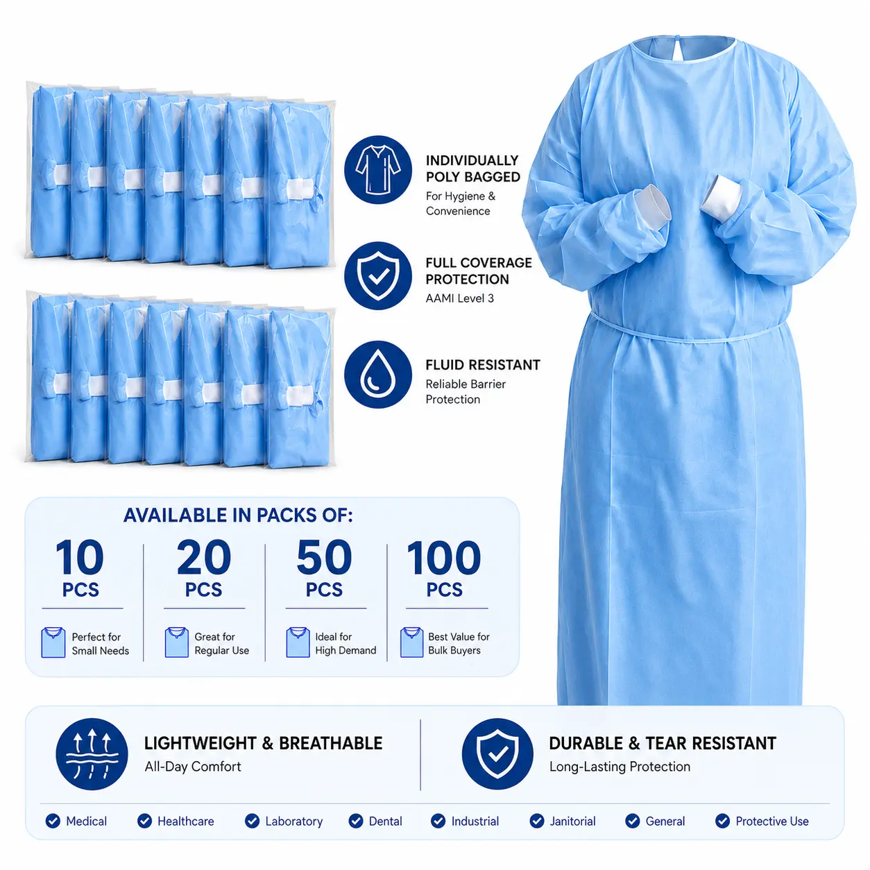 Isolation Gowns Protective AAMI Level 3 Blue Medical S M L XL - 10/20/50/100 PCS