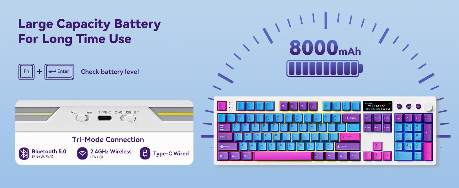 BOYI K104Pro Mechanical Keyboard with 2.2" Screen&Media Knob,QMK/VIA Custom BT5.0/2.4GHz/Type-C Gasket Mounted Hot Swap RGB Full Size Creamy Wireless Keyboard NKRO Gaming Keyboard