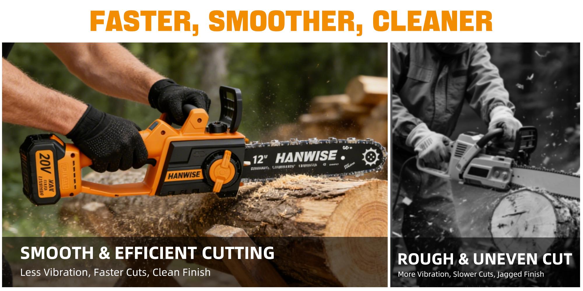 HANWISE 12 inch brushless electric chain saw, enhanced handheld design, with wireless and portable functions. Suitable for cutting wood, pruning trees, and maintaining courtyards and gardens. It is an excellent gift choice for men and husbands.