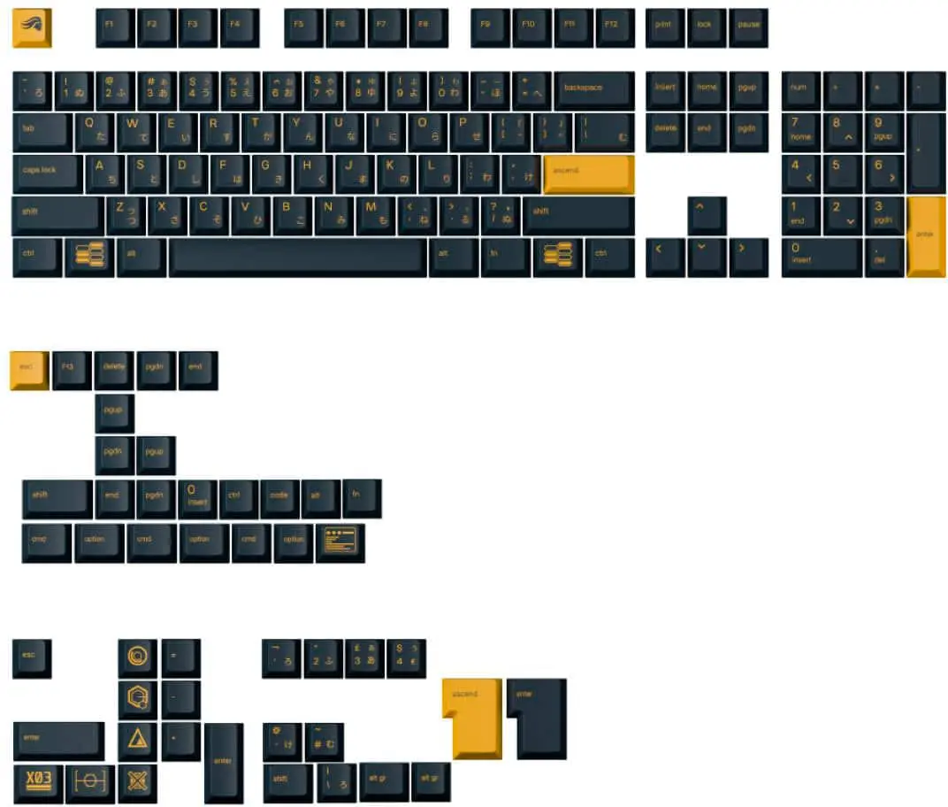GPBT Mecha Keycaps