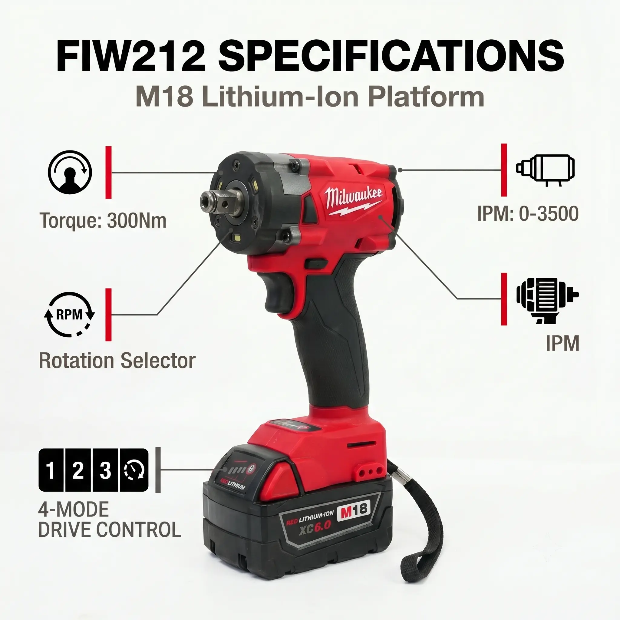 Milwaukee M18 FIW212 1/2" 4-Speed Brushless Cordless Impact Wrench, 300Nm High-Torque, Hog Ring Anvil, Variable Controller, Li-Ion Batteries for DIY Mechanics & High-Torque Tasks (Cordless Drill/Impact Screwdriver Power Tool)