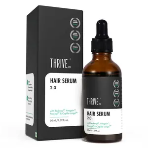 ThriveCo Hair Growth Serum 2.0 - Advanced Patent Filed Clinically Proven 150% Improvement in Hair Growth in Just 8 Weeks - Lightweight Non-Sticky Solution for All Hair Types