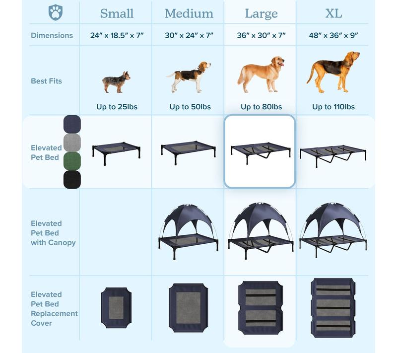 Petmaker Elevated Dog Bed Medium Portable withNon-Slip Feet