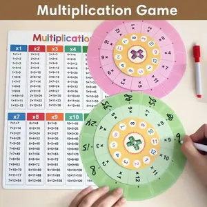 Math Multiplication Wheel Calculator, Reusable Erasable Rotating Teaching Aid, Times Table Chart 1-12, Educational Toy for Kids, Math Learning Tools, Visual Learning Tools