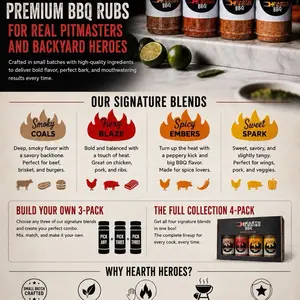 The Full Fire Collection – Hearth Heroes BBQ 4-Pack