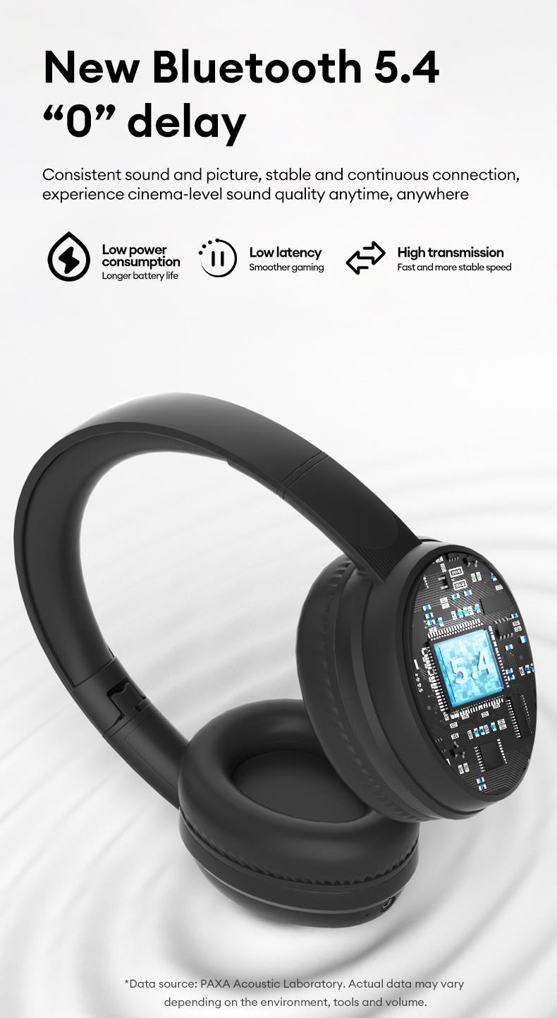 PAXA-PBuds Max ACN Headset Headphones，Hollow Earphone Design,Outstanding Acoustic Performance Balance Technology, Low-Latency Sound Image Synchronization, Bluetooth 5.4 Stable Version, 30-Hour Battery Life, Suitable For Work Or Outdoor Activities.