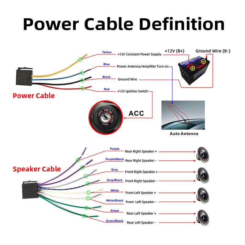 FYPLAY Classic Bluetooth Car Stereo FM Radio Receiver Hands-Free Calling Built-in Microphone USB SD AUX Port Support MP3 WMA WAV Dual Knob Audio Car Multimedia Player Remote Control cars auto accessories