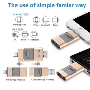 128GB/256GB/512GB/1TB External Storage, Type-C & Android OTG USB 3.0 Flash Drive, 3-In-1 Memory Stick, Ultra-Fast Photo Stick, USB Flash Drives, Compatible with Type-C Phones