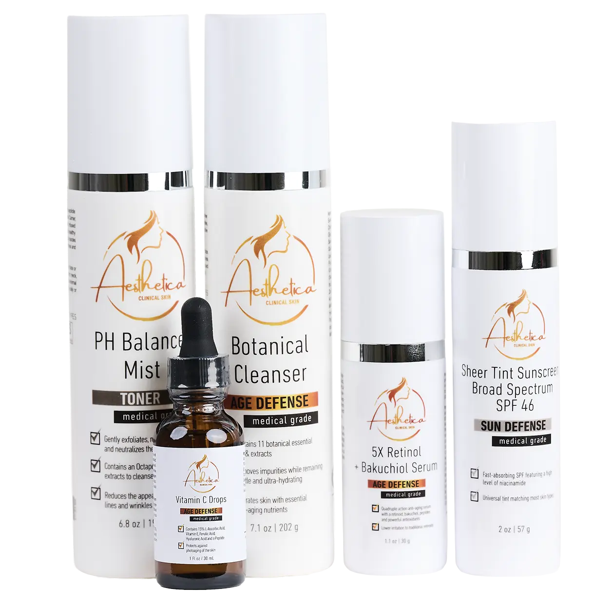 Skin Ready Kit