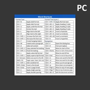 Word Shortcuts Sticker (PC) 3" x 3" Sticker for Laptop or desk