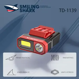 【TD-1139】SmilingShark Clip-On Headlamps: Attach ABS