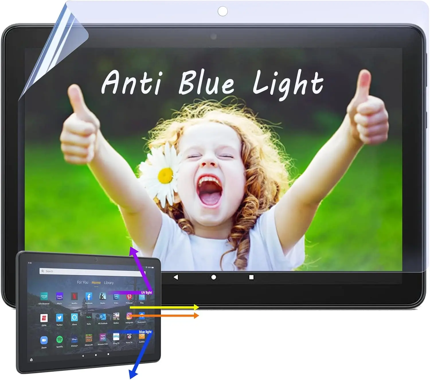 Anti-Blue Light Screen Protector (2 Pack) for - Fire  8/8 Plus/ (12th/10th Gen), Anti-Glare  Clear Shield PET Film
