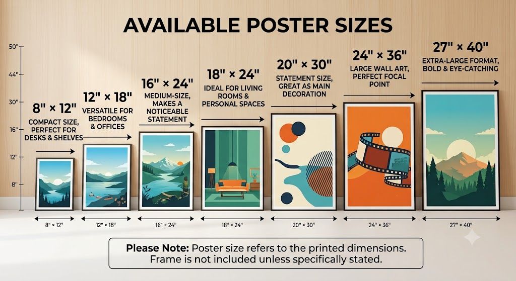 The Smiths Poster | Retro Jangle Pop Music Print