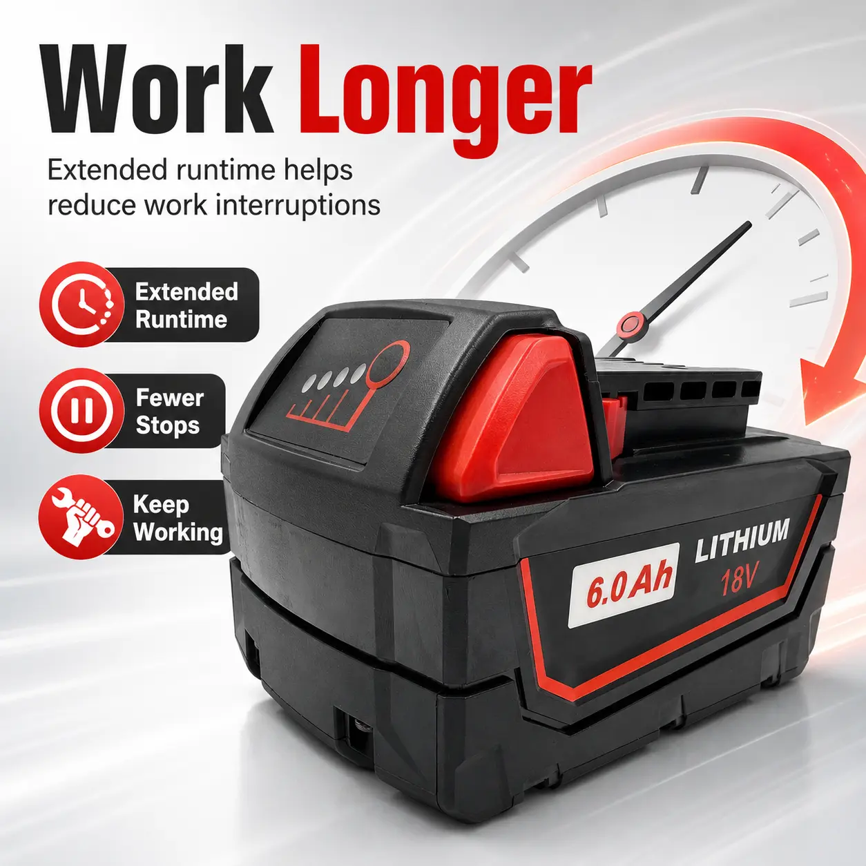 18V M18 6Ah High Output Lithium-Ion Battery Pack – Long Runtime, Cooler Operation, Fast Charging, Compatible with All Cordless Drills, Drivers, Saws & Power Tools for DIY Projects for Mliwaukee tools lithium battery