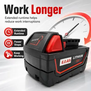 18V M18 6Ah High Output Lithium-Ion Battery Pack – Long Runtime, Cooler Operation, Fast Charging, Compatible with All Cordless Drills, Drivers, Saws & Power Tools for DIY Projects for Mliwaukee tools lithium battery