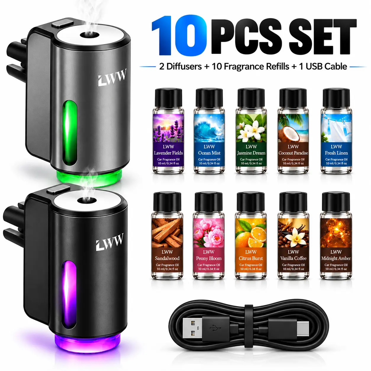 LWW Smart Car Air Freshener Diffuser Set, 2 USB Rechargeable Vent Clip Diffusers with 3 Adjustable Scent Levels and 10 x 10mL Fragrance Refills