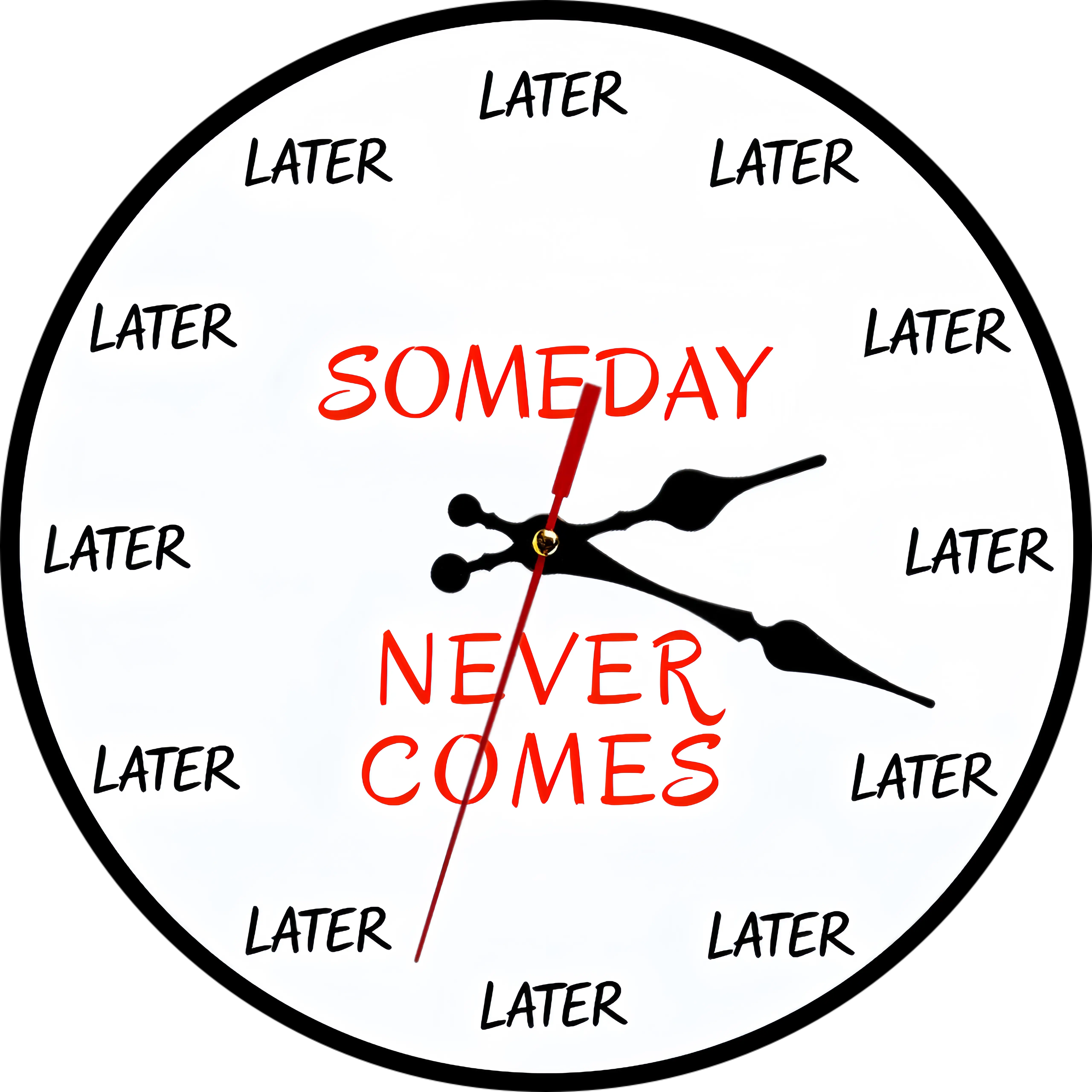 10/12 inch DIY Funny Clock, Someday Never Comes Funny Later Wall Clock, Silent Non-Ticking Procrastination Humor Round Clock, Office Bedroom Motivational Decor