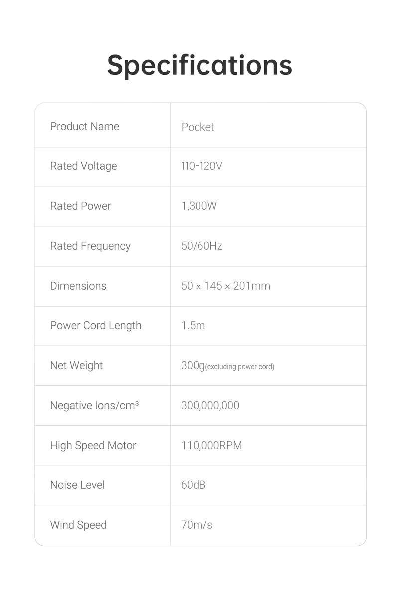 【Black Friday】DREAME Pocket Styling High Speed Hair Dryer Folding Travel Quick Dry Home Curly Hair Negative Ion Hair Dryer Blowdryer Hairdryer Fast Drying