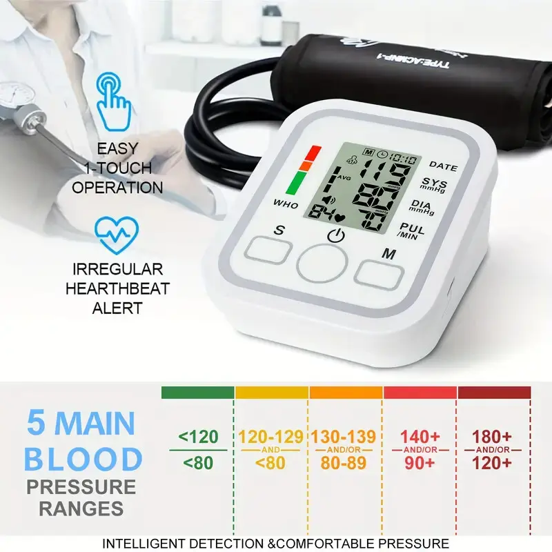 Adult Arm Blood Pressure Monitor: Simple Operation, Large Backlit Liquid Crystal Display, Adjustable Cuff, 60-Second Quick Reading, Voice Broadcast, Hypertension Alert, 2×99 Memory Sets, Perfect for Home & Travel  Kit Portable lcd Healthcare tiktokshopspr