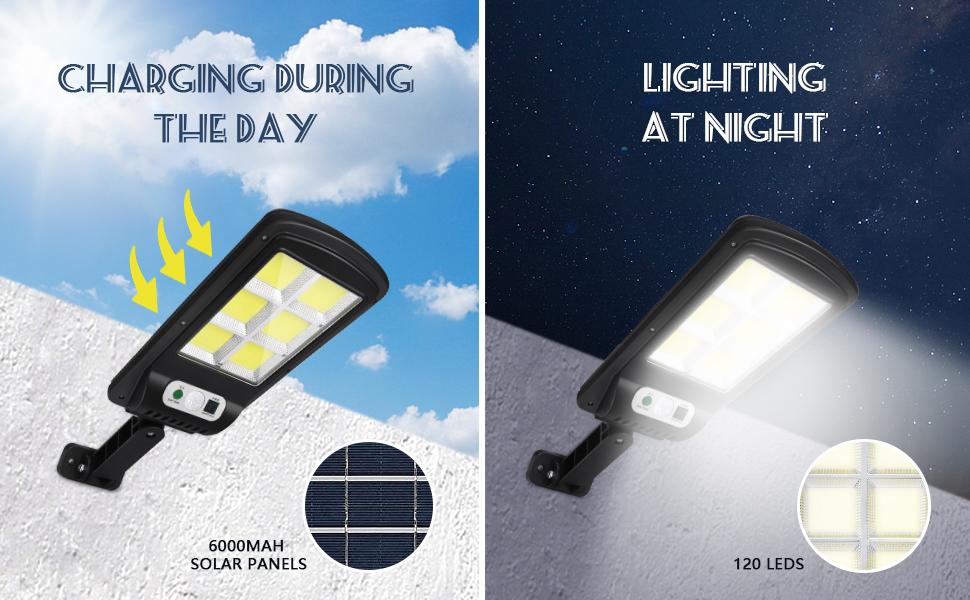 TikTok Viral Solar Lights Outdoor 9000 Lumens, 4 Pack Motion Sensor Wall Lamp with Remote, As Seen On TikTok IP65 Waterproof for Yard Garden