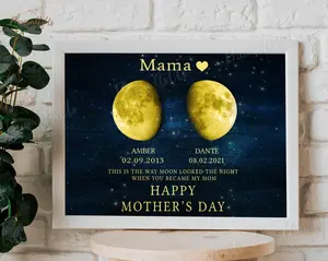 The Day You Became My Mom Moon Phase, Personalized Moon Phase By Birthday, Custom Lunar By Date Gift, Happy Mother's Day Gift 2024