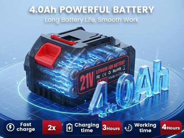 【DealsForYouDays】Cordless Portable Power Pressure Washer, 2000PSI High Pressure Cleaner, Handheld Multi-Purpose Nozzle Car Wash Equipment with 4.0Ah Battery Charger & 6-in-1 Nozzle for Home Floor Cleaning, Portable Power Pressure Washers