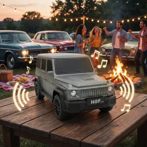 Wireless Jeep-Style Bluetooth Speaker – Rugged Outdoor Stereo, Super Bass, FM Radio, Portable Car Model GU188