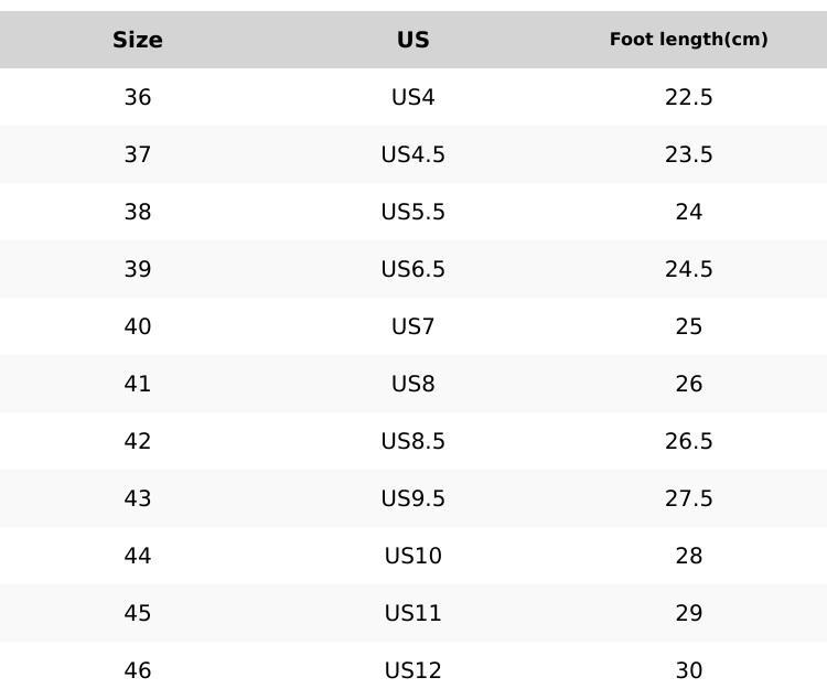 Men's Closed Toe Hiking Sandals, Non-Slip Platform Sport Sandals for Outdoor Women's Chunky Platform Sandals, Hollow Out Breathable Casual Summer Shoes Unisex Sporty Hiking Sandals, Lightweight Non-Slip Walking Shoes for All Seasons Trendy