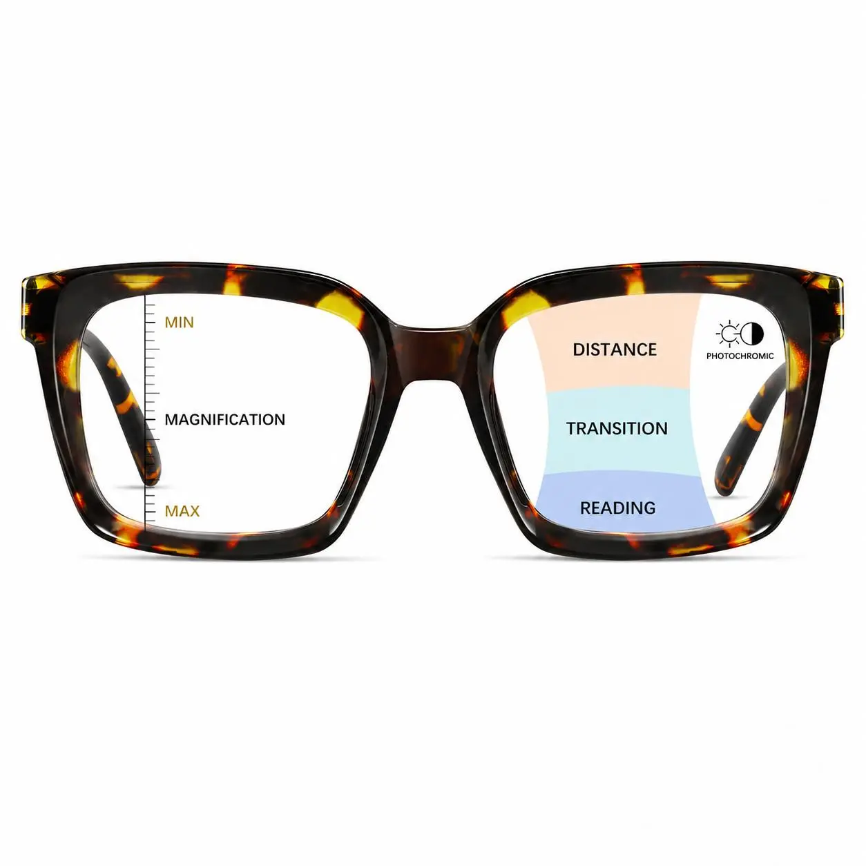 Oversized Square Progressive Reading Glasses, Lightweight Readers with Spring Hinges for Reading, Computer Use and Daily Wear