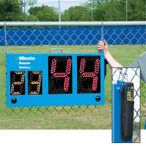 212 MAIN Pro Down Segment Timer Access Control Device, Wireless Remote-Controlled, Rechargeable Battery, Programmable Function, Superbright Display for Steel Cabinet Attendance Systems