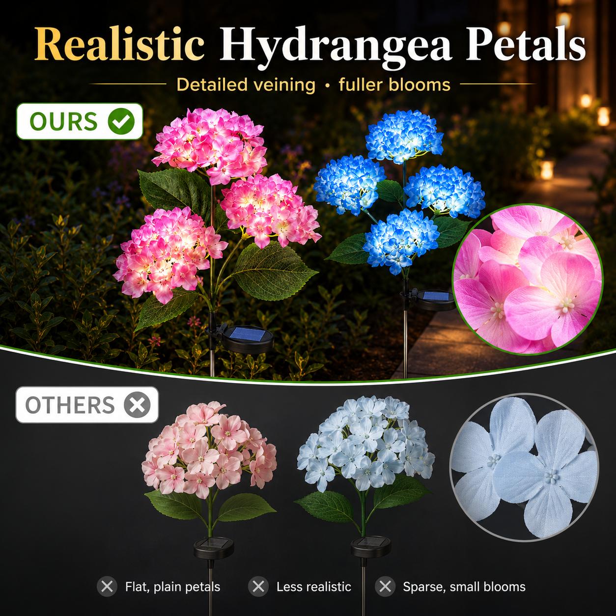 Solar Hydrangea Garden Lights Outdoor, 3-Bloom 18-LED IP65 Waterproof Flower Stake Light for Yard, Patio, Pathway & Lawn Decor, Mother's Day Gift, Outdoor Solar Light
