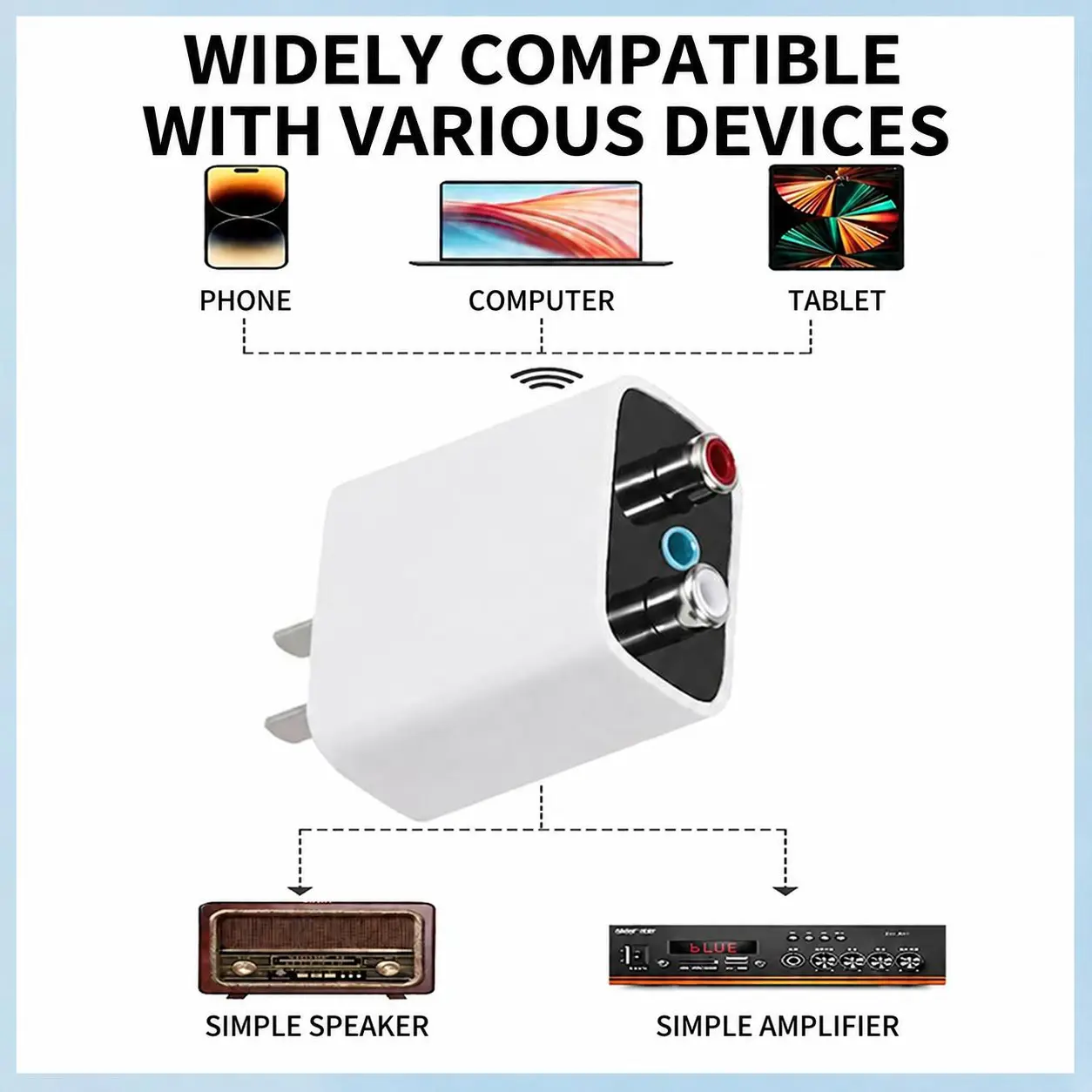 Bluetooth 5.3 Receiver for Old Audio Amplifiers Wireless Audio Adapter Hi-Fi Stereo Conversion Module for Seamless Streaming Enhanced Audio Quality