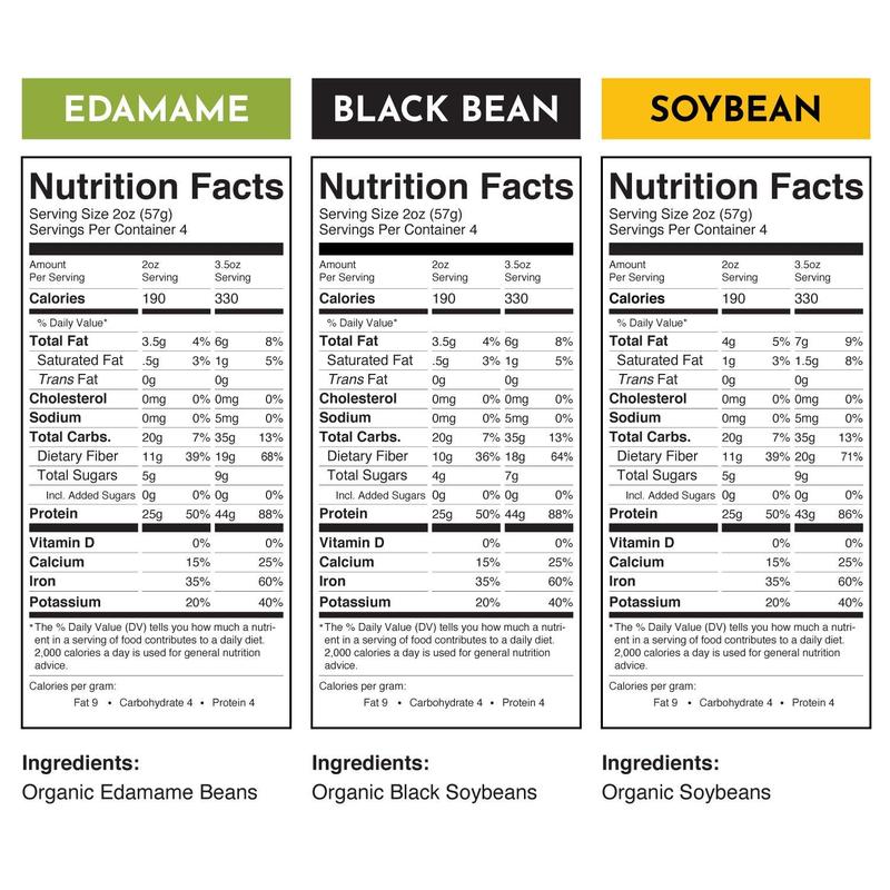 Organic Bean Pasta Variety Pack - Soy, Edamame, & Black Bean Spaghetti / Fettuccine (6 Pack) High Protein,Vegan, Low Carb